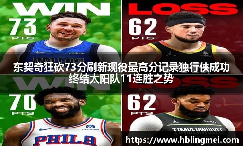 zoty中欧东契奇狂砍73分刷新现役最高分记录独行侠成功终结太阳队11连胜之势